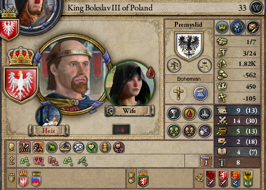 King Boleslav Premyslid.png